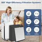8 Pack 3000 Replacement Filter, Compatible with 3000, 3000M, 3000Pro Air Purifier, Includes 2 H13 Air Filter + 2 Activated Carbon Filter + 4 Pre-Filter