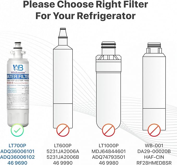 Wildberries ADQ36006101 Replacement for LG® LT700P®, LFXS30766S, LFDS22520S, LFX28968ST, LFXS24623S, LFXS29766S Refrigerator Water Filter, Kenmore® 9690, 469690, ADQ36006102, LT120F®, RWF1200A, 3 PACK