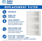 Fette Filter - Air Cleaning Filter, 9" x 15" Compatible With 3M Filtrete FAPF02 & FAPF024 for model # FAP01-RMS, FAP02-RMS, FAP02 - Pack of 4