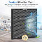 3-pack Activated Carbon Filter Replacement Set Compatible with BlueDri, VEVOR and DriEaz Air Purifiers, for HEPA500 & BD-AS-550 & F301H