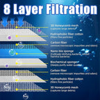 AQUANEAT Aquarium Filter Sponge 8-Layer Filter Media Pad, Cut-to-Size Foam Floss for Fish Tank Sump Pond (28" x 11" x 0.6")