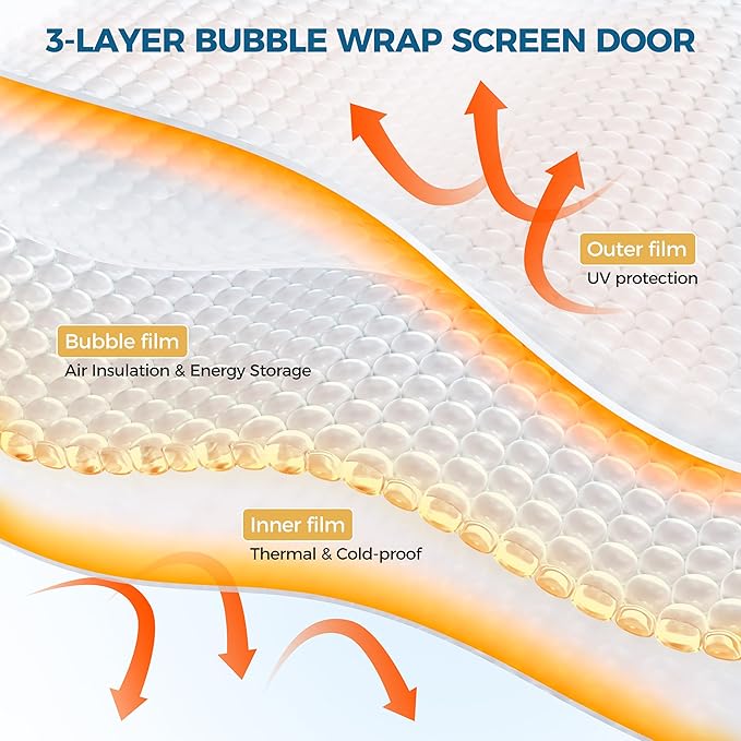 Magnetic Thermal Insulated Door Curtain - Fit Door Size 36x82 Inch Waterproof Bubble Wrap Door Cover Light Filtering Screen Door, Keep Warm in Winter Cool in Summer, Kid & Pet Friendly