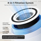 Core 300 Smoke Remover Replacement Filter for LEVOIT Core 300, Core 300S and Core 300-P Air Purifier, 4-in-1 H13 True HEPA Filter Replacement, Compared to Part # Core 300-RF-SR, 2 Pack, Blue