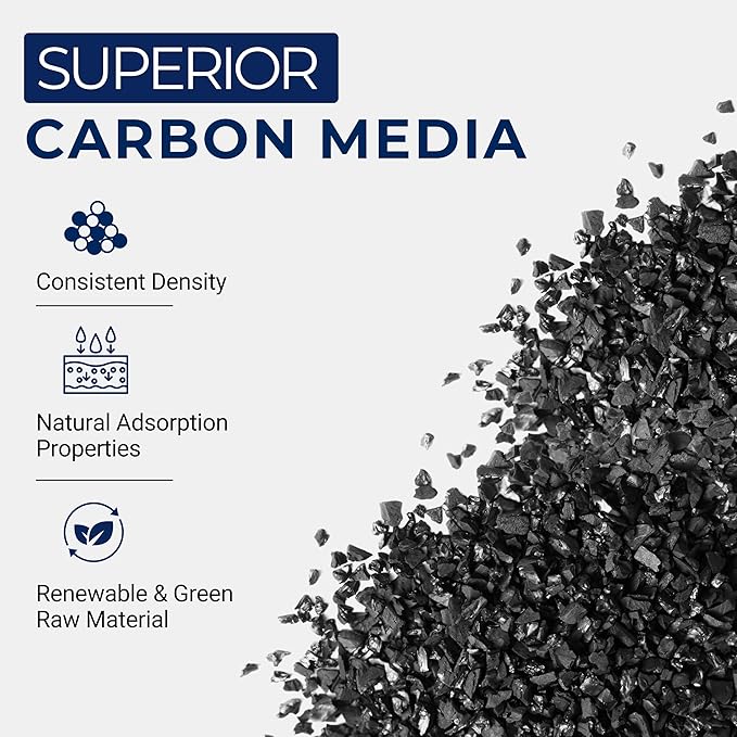 IPW Industries Bulk Activated Carbon - Coconut Shell Granular Activated Charcoal (GAC) for Water Filtration - Replacement Media for Pre and Post Carbon Water Filters (3 lbs)