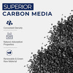 IPW Industries Bulk Activated Carbon - Coconut Shell Granular Activated Charcoal (GAC) for Water Filtration - Replacement Media for Pre and Post Carbon Water Filters (3 lbs)