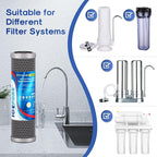 ICEPURE 1 Micron 10" x 2.5" Whole House Upgraded Coconut Shell Activated Water Filter Lead Remove Filter Cartridge Replacement for WFPFC8002, SCWH-5, WHCF-WHWC, FXWTC, CTO10-CQB, RO Unit, 3PACK