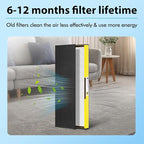 FLT4825 Filter B HEPA Pure Replacement Compatible with GermGuardian AC4825, AC4825E, AC4300, AC4800, AC4900, AC4850 Air Purifier, 4 Pack