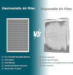 16x20x1 Air Filter-MERV 8, Washable & Reusable Electrostatic Air Filter, AC/HVAC Furnace Filter, Lasts a Lifetime, Permanent Filter, Breathe FresherHome And Office Actual Size:15.5x19.75x0.1 Inch