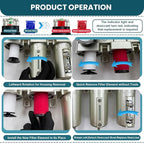Upgraded 1/2" NPT Heavy Duty Industrial Grade 3 Stage Air Drying System, Particulate Filter, Coalescing Filter, Desiccant Dryer & Air Regulator - for Plasma Cutter, Paint Spray（Auto Drain）