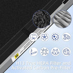 FLT4825SM HEPA Smoke Clear Filter B Replacement Compatible with G-Guardian Air Purifiers AC4825 AC4825E AC4825W AC4300 AC4800 AC4900 AC4850,2 H13 True HEPA Filters+8 Carbon Pre-Filters
