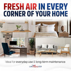 14x24x1 Electrostatic Air Filter, MERV 8, Washable, Reusable Furnace AC/HVAC Filter, Energy Saving, Easy to Clean, Long-Lasting by LifeSupplyUSA