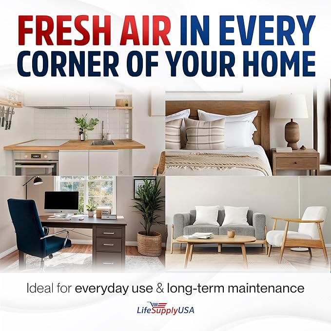 20x30x1 Electrostatic Air Filter, MERV 8, Washable, Reusable Furnace AC/HVAC Filter, Energy Saving, Easy to Clean, Long-Lasting by LifeSupplyUSA