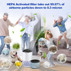 MK01 MK06 DH-JH12 Upgrade Replacement Filter, Compatible with Aroeve MK01 MK06, VOOPNU DH-JH12 and Kloudi DH-JH01,ToLife TZ-K1 Air Purifier (Upgrade-Blue 4pack)