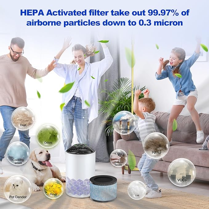 MK01 MK06 DH-JH12 Upgrade Replacement Filter, Compatible with Aroeve MK01 MK06, VOOPNU DH-JH12 and Kloudi DH-JH01,ToLife TZ-K1 Air Purifier (Upgrade-Blue 4pack)