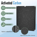 10-Pack Filters Replacement Set Compatible with AD3500, 3500i, AD3000/3000M, 3000Pro Air Purifier Filter Replacement, 2 Efficiency Filter + 2 Carbon Filters + 6 Pre-Filters