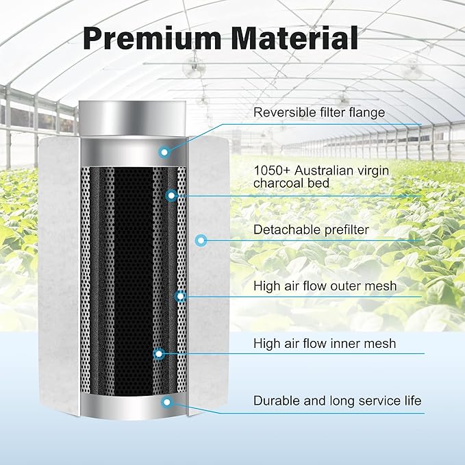 iPower 6 Inch Carbon Filter Odor Control with Australia Virgin Charcoal for Inline Fan Indoor Plants Grow Tent, Reversible Flange, Prefilter Included