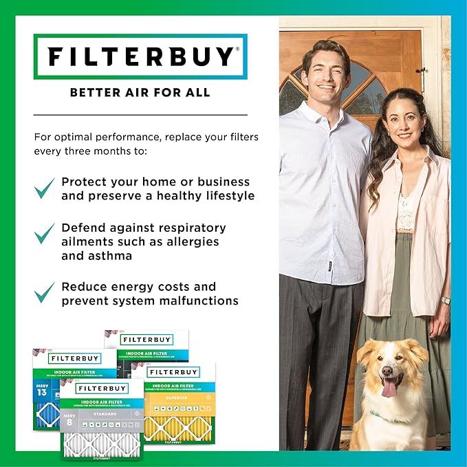 Filterbuy 20x21.5x1 Air Filter MERV 11 Superior Pet & Allergy Defense (12-Pack), Electrostatic Pleated HVAC AC Furnace Filters Replacement, Made in USA (Actual Size: 19.88 x 21.50 x 0.75)
