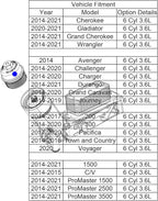 Upgrade Aluminum Oil Filter Cap, Oil Filter Housing Cap Compatible with Jeep 2014-2021 Cherokee Wrangler Gladiator Grand Cherokee with 6 Cyl 3.6L