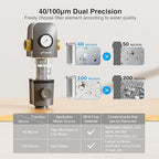 Frizzlife 40 & 100 Micron Spin Down Sediment Water Filter with Pressure Display and Built-in Scraper, Reusable and Flushable Whole House Pre-Filtration System, 1" + 3/4" NPT, BPA Free, JG40-100