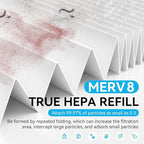 Reusable 14x25x1 Air Filter (MERV 8), 1 Foldable Frame + 6 Refills (Not Individual Filters), Greener HVAC AC Furnace Air Filters MPR 700&FPR 5(Actual Size:13.75"x24.75"x0.75")