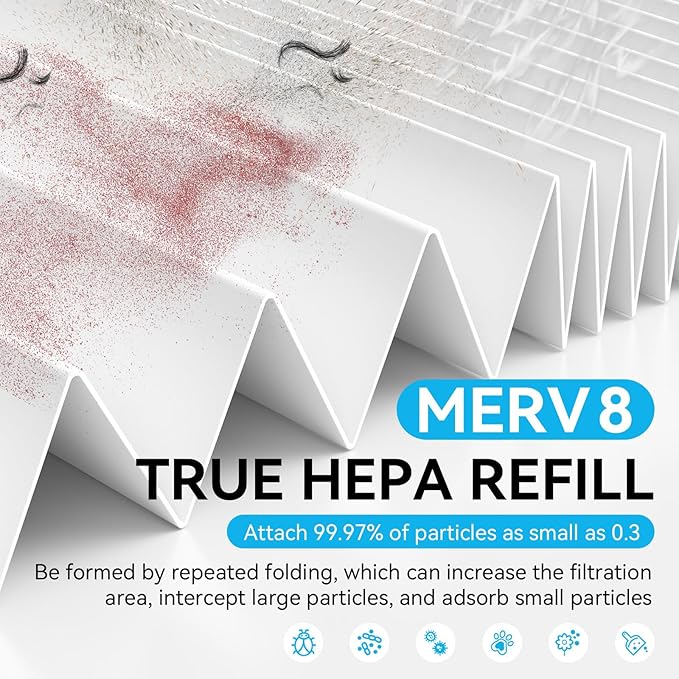 Reusable 14x20x1 Air Filter (MERV 8), 1 Foldable Frame + 6 Refills (Not Individual Filters), Greener HVAC AC Furnace Air Filters MPR 700&FPR 5(Actual Size:13.75"x19.75"x0.75")