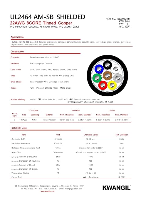 8C 22AWG AMSB Shielded Cable Wire (UL2464) - Highly Flexible Str TC, PVC Ins, OS+TC BRD, PVC JKT for CNC Machine, Stepper Motor, VFD Spindle (Matte Black 25FT)