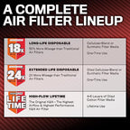 K&N Engine Air Filter: Long Life 18,000 Mile Replacement Air Filter: Compatible with 2010-2019 Jeep/Dodge SUV V6/V8 (Grand Cherokee, Durango), KNA-2457