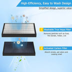 Vital 100S 𝐖𝐚𝐬𝐡𝐚𝐛𝐥𝐞 Replacement Filter Fit for Levoit Vital 100S / 100S-P Air Purifier, H13 HEPA with High-Efficiency Activated Carbon, Part # Vital 100S-RF