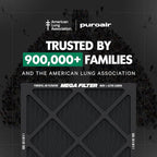 PuroAir MegaFilter - 20x20x1 Air Filter MERV 13 Activated CarbonTech Defense - Heavy Duty 3 Layer Furnace Filters Allergens, Pollen, Dust, Pet Dander, Smoke, Odors - HVAC Air Filter 20x20x1 (1-Pack)
