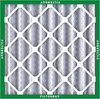 Filterbuy 24x24x4 Air Filter MERV 8 Essential Dust & Allergy Defense (12-Pack), Electrostatic Pleated HVAC AC Furnace Filters Replacement, Made in USA (Actual Size: 23.38 x 23.38 x 3.63)