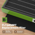 FLT4825VO Toxin Clear HEPA Replacement Compatible with AC4825 AC4300 AC4800 AC4900 AC4850, 4 True HEPA Filters & 12 Activated Carbon Pre-Filters, FLT4825VO, Black/Green