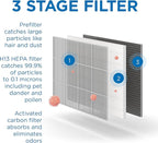 Medify MA-35 Genuine Replacement Filter for Black MA-35 Purifiers | Smoke, Dust, Odors, Pet Dander | 3 in 1 with Pre-filter, True HEPA H13 and Activated Carbon | Removal to 0.1 Microns | 1-Pack