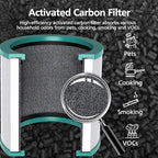 TP01 HEPA Filter Replacement Compatible with Dyson Tower Purifier Pure Cool Link TP01, TP02, TP03, AM11, BP01 Models, Replace Part 968126-03 (1 Pack)