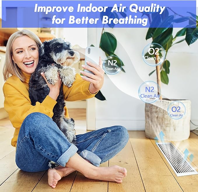 Air Vent Filters Kit, 20"X140" Cut to Size Air Filter Material, MERV 8 Electrostatic Air Filter, Vent Filters for Home Floor, Rv Ac Vent, Ceiling, Refrigeration, HVAC Furnace Vent, Etc
