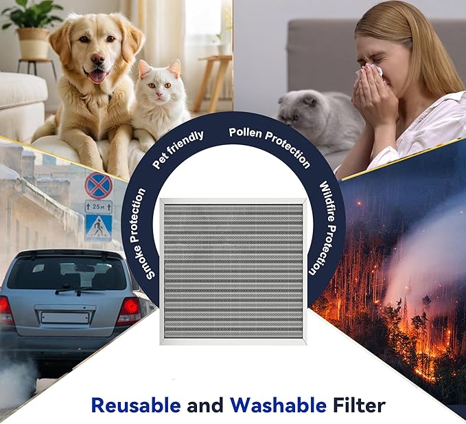 12x20x1 Reusable Air Filter, Electrostatic, Washable Lasts a Lifetime, Breathe Fresher Air in Home and Office HVAC AC Furnace Systems, Merv 8 (Actual Size: 11.69x19.8x0.82 Inch)