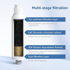 Filterlogic RV Inline Water Filter, NSF Certified, Reduces Chlorine, Bad Taste&Odor, Dedicated for RVs, 2 Pack Drinking Filter with 1 Flexible Hose Protector