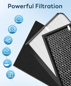 3000/3500 Replacement Filter Compatible with Air doctor 3000/3500 Air Purifi-er, with 1 main filter + 2 Activated Carbon filters + 4 Carbn Pre-Filters