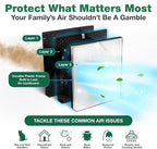 Air Purifier Filter Replacement – Compatible with Air Doctor AD3000 / AD3500 – Includes 1 Efficient Air Filter and 2 Carbon Filters + 2 Pre Filters - This is Third Party-Product
