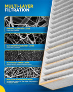 PHILTOP Engine and Cabin Air Filter Kit for Honda CR-V 2017-2022 1.5L, Civic 2016-2021 1.5L, Replace# CA12050 CF11182 Car Accessories Filter