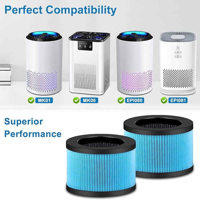 2 Pack MK01 MK06 Air Filter Replacement Compatible with Aroeve MK01 MK06, ToLife TZ-K1 and Kloudi DH-JH01 Filter, Standard Version, Blue