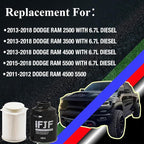 iFJF Fuel Filter/Water Separator for 2013-2018 Dodge Ram 2500 3500 4500 5500 6.7L Cummins Turbo Diesel Engines 68197867AA 68157291AA