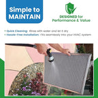 Filter Everything Electrostatic Furnace Filter – Washable Permanent HVAC Filter – 8” x 24” x 1” – MERV 9 – Reusable Air Filter with Durable Aluminum Frame