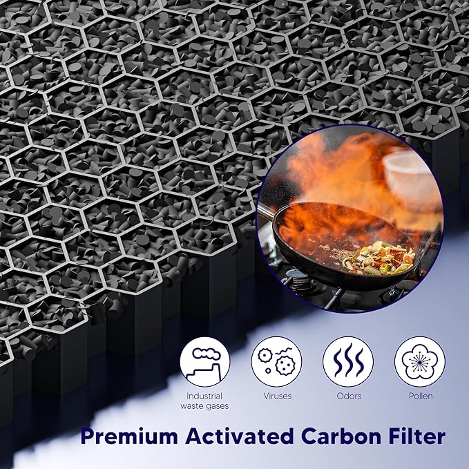 Improvedhand Vital 100S HEPA Replacement Filter Compatible With LEVOIT Vital 100S/100S-P Air Purifier, High-Efficiency 3-IN-1 True HEPA and Activated Carbon Filters, Pack of 3, White