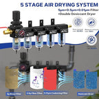 1/4'' NPT 5 Stage Compressed Air Dryer,Air Dryer for Compressor 5 &0.5 &0.01 Micron Filter Cartridge,Double Desiccant Dryers & Air Regulator,Metal Bowl, Semi-Auto Drain,Industrial Grade-Black