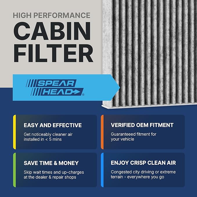 Spearhead Odor Defense Breathe Easy Cabin Filter, Fits GV60, Elantra/N, Ioniq 5, Santa Cruz, Santa Fe, Sonata, Tucson, EV6, K5, Niro, Sorento, Sportage, 25% Longer Lasting w/Activated Carbon (BE-820)