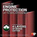 K&N High-Flow Original Lifetime Engine Air Filter: Increase Power: Premium, Washable: Compatible with Audi/Volkswagen: (See Product Description for Select Models) 33-2865