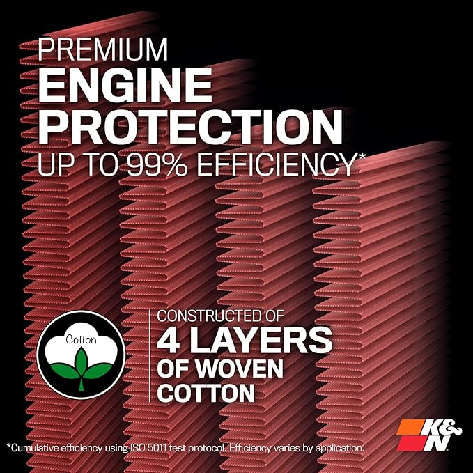 K&N High-Flow Original Lifetime Engine Air Filter: Increase Power: Premium, Washable: Compatible with 2013-2021 Ford/Lincoln: C-Max, Fusion, Mondeo, MKZ, 33-5001