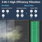 300/300S Replacement Filter for Coway AIRMEGA Max2 300/300S Air Purifie-r, Combined with HEPA and Activated Carbon 2-in-1 Filter, AP-1515-FP