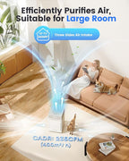 Air Purifiers for Home Large Room Bedroom up to 3600 Sq Ft PM 2.5 Display Air Quality Sensor True HEPA Air Filter for Fur Odor Smoke with Three-Sided Air Inlet, White,1 Pack+ 3-Layer Filter
