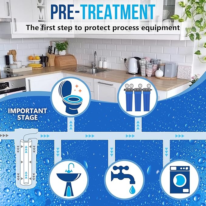 Standard Whole House Coconut Shell Carbon Block 5 Micron Water Filter 20” x 2.5” Fits 20” x 2.5” Housings. Remove Chlorine and Bad Odor. Compatible with C1-20, HX-CB-25-2010, F3WCB32 Pack of 4